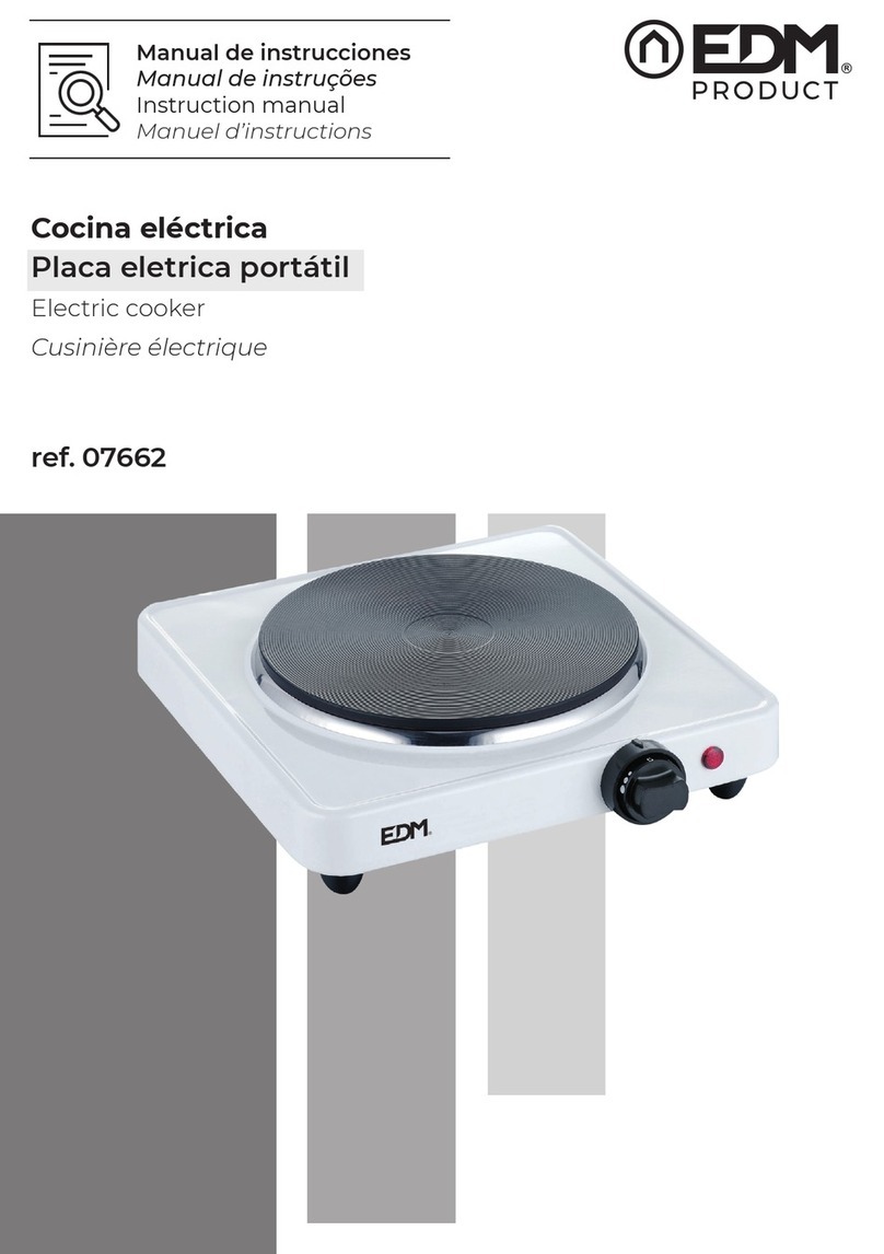 EDM Product 07662 instruction manual