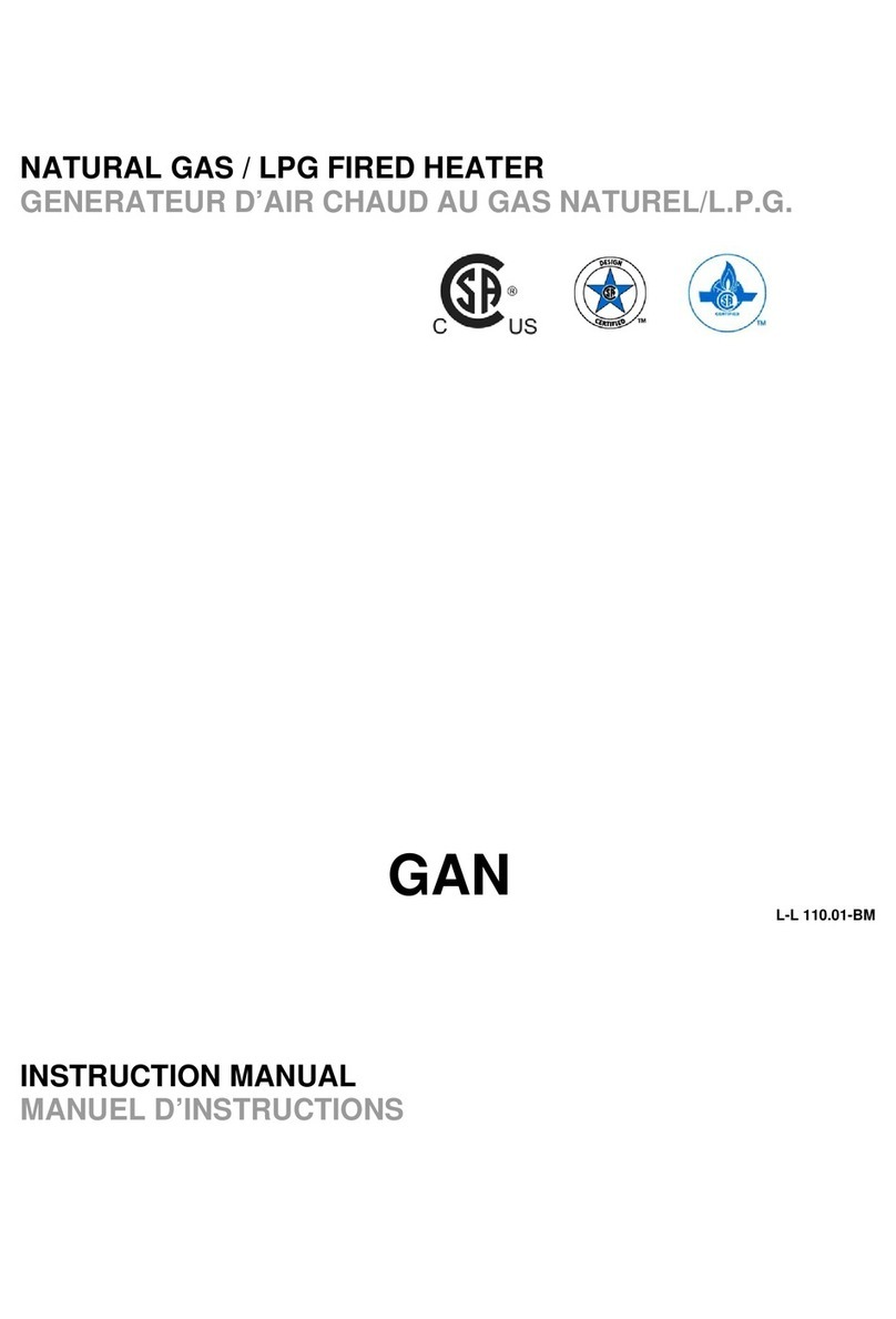 BIEMMEDUE GAN instruction manual BIEMMEDUE GAN instruction manual
