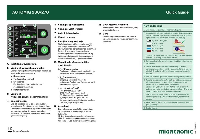 Migatronic Automig 230 User manual Migatronic Automig 230 User manual