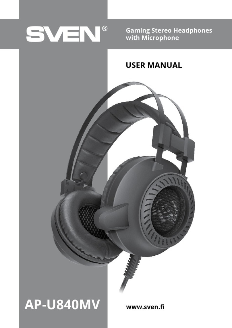 Sven AP-U840MV User manual