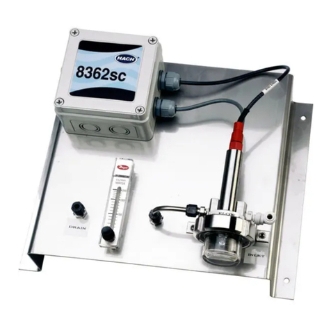 Hach POLYMETRON 8362 Quick manual