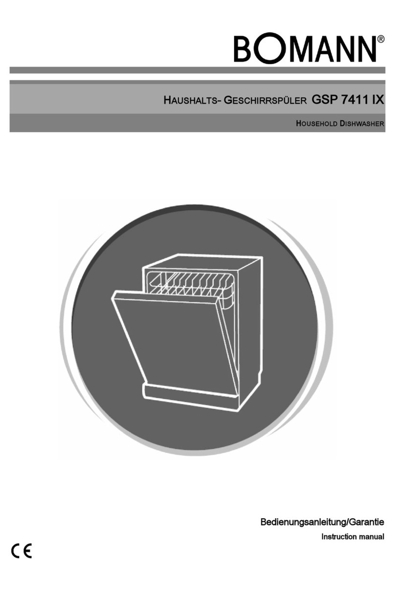 BOMANN GSP 7411 IX instruction manual