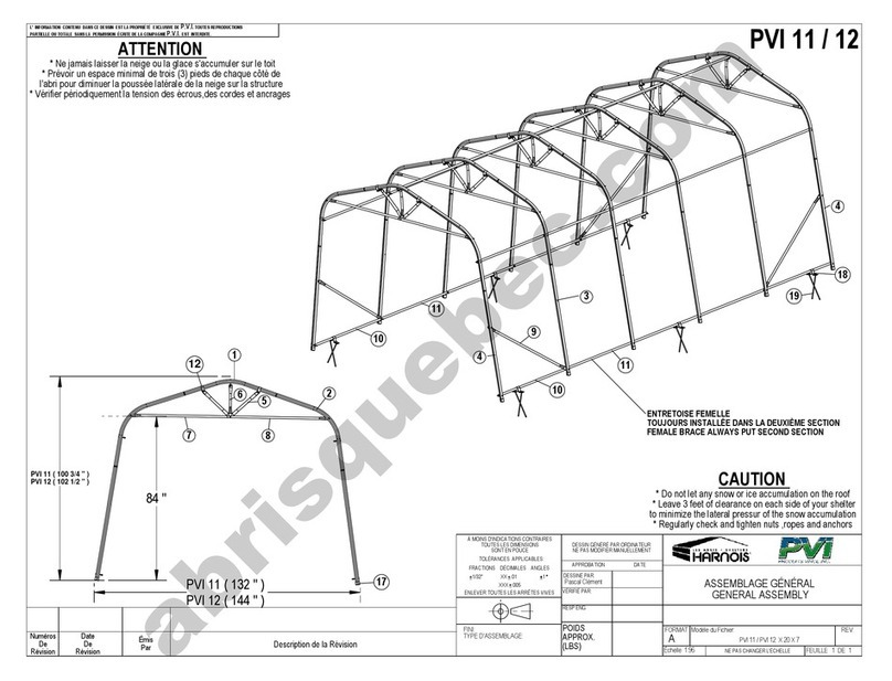 Harnois PVI 11 manual