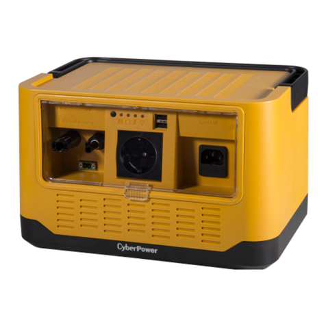 CyberPower CPSHB300ETR User manual
