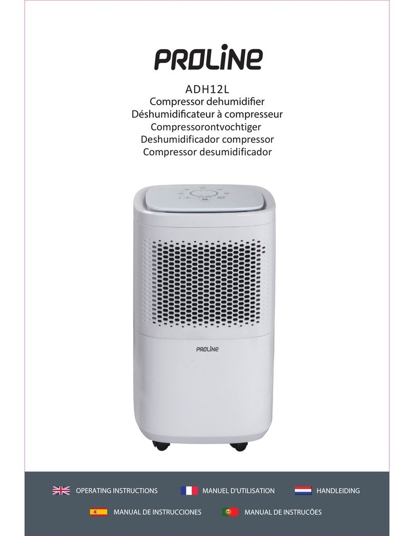 Proline ADH12L User manual