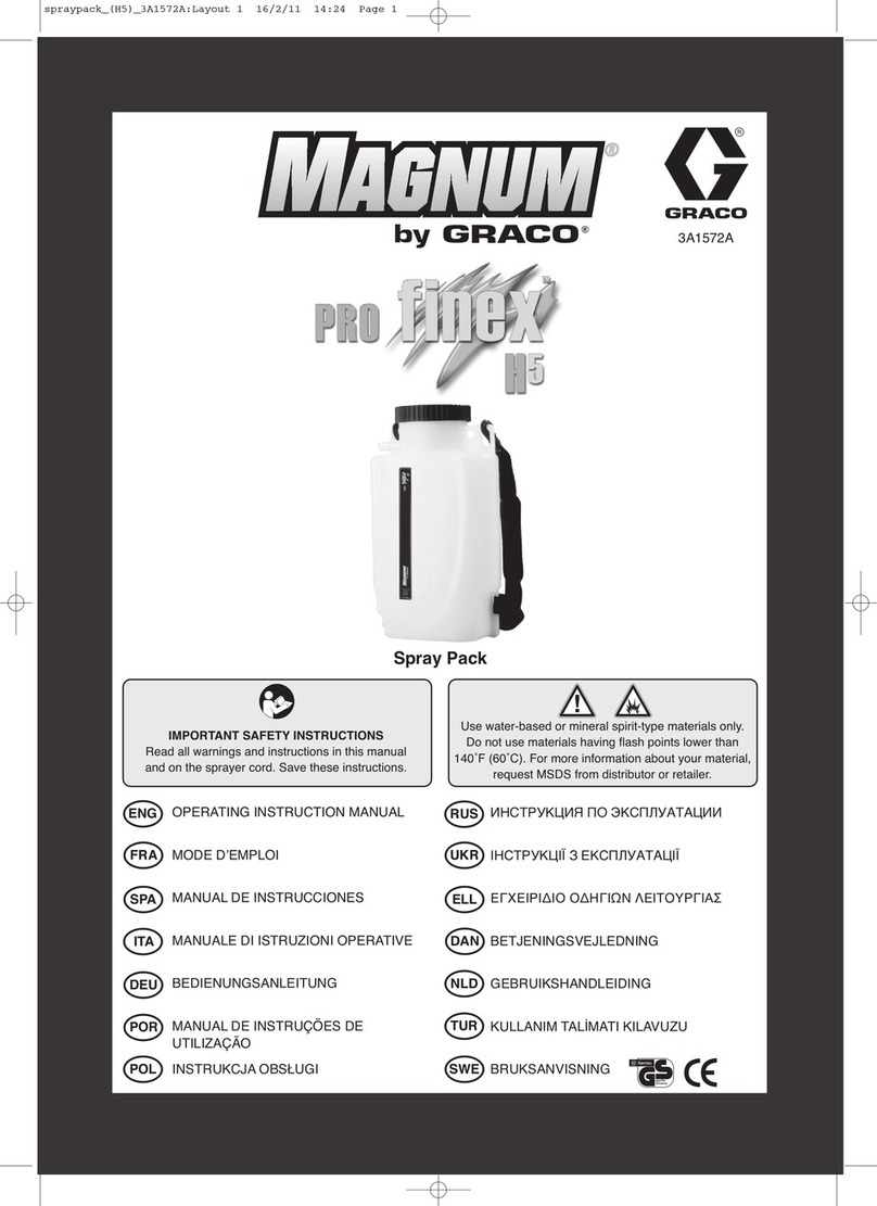 Graco MAGNUM PRO fineX H5 Instruction Manual