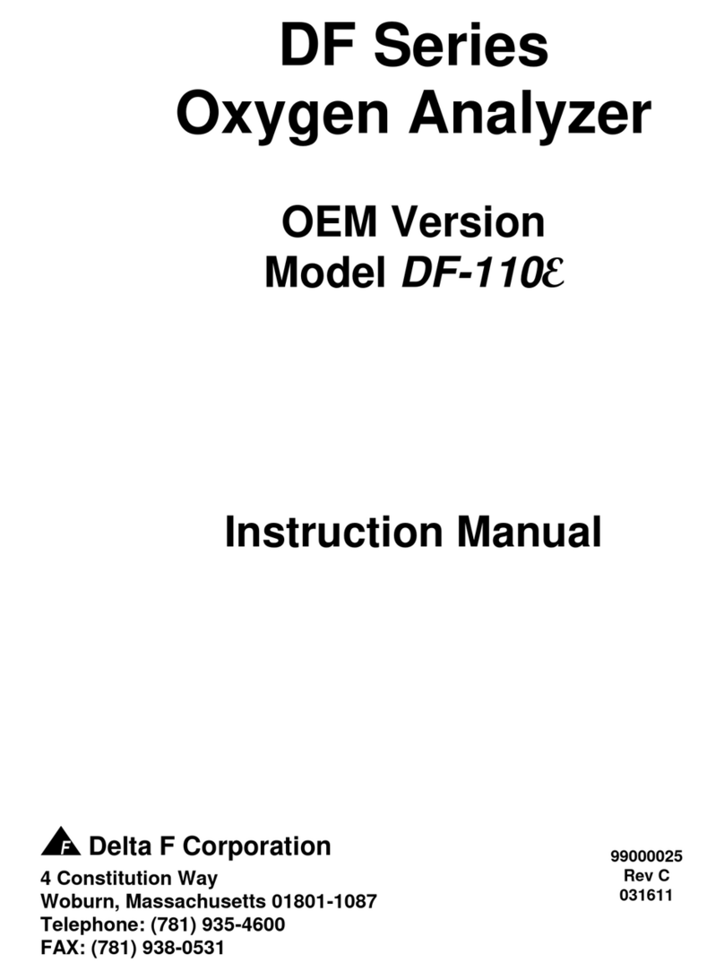 Delta F DF Series instruction manual