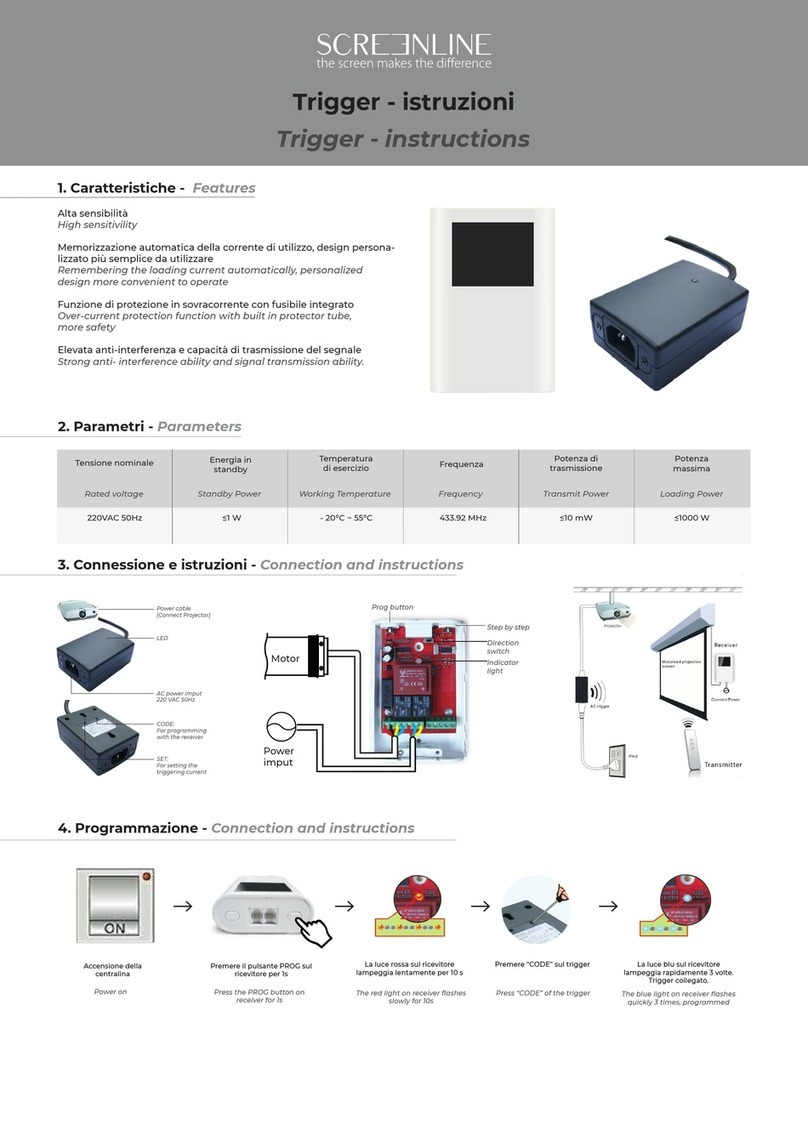 SCREENLINE Trigger instructions