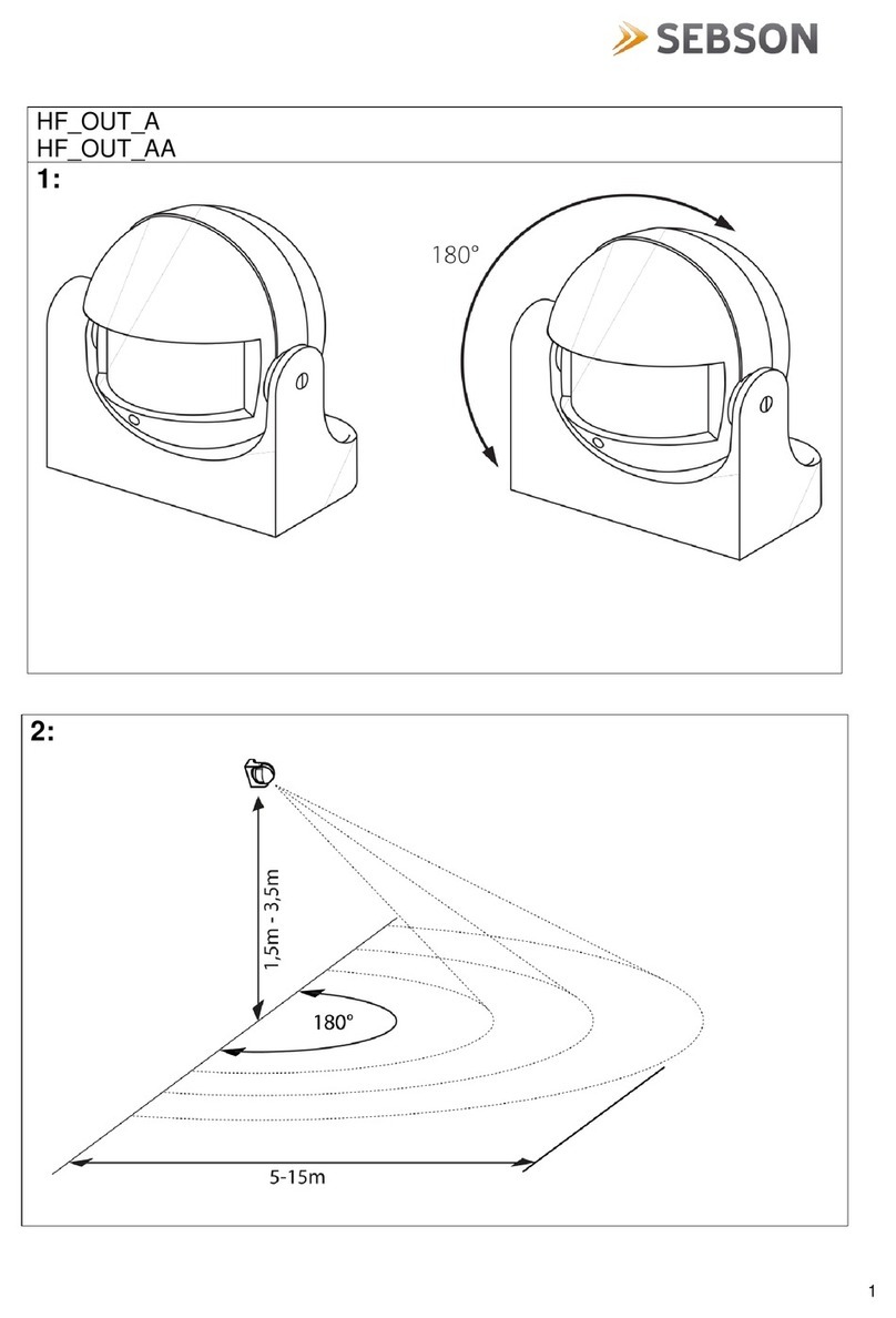 SEBSON HF OUT A User manual