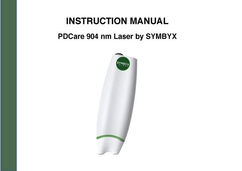 SYMBYX PDCare User manual