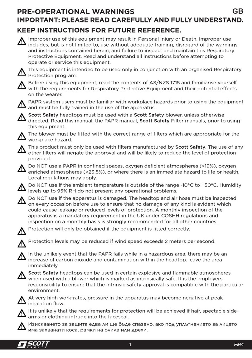 Scott Safety FM4 User manual