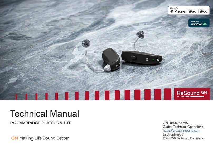 GN Resound ONE User manual GN Resound ONE User manual