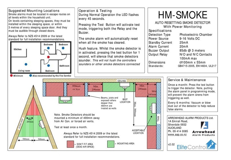 Arrowhead Alarm Products EliteControl HM-SMOKE User manual