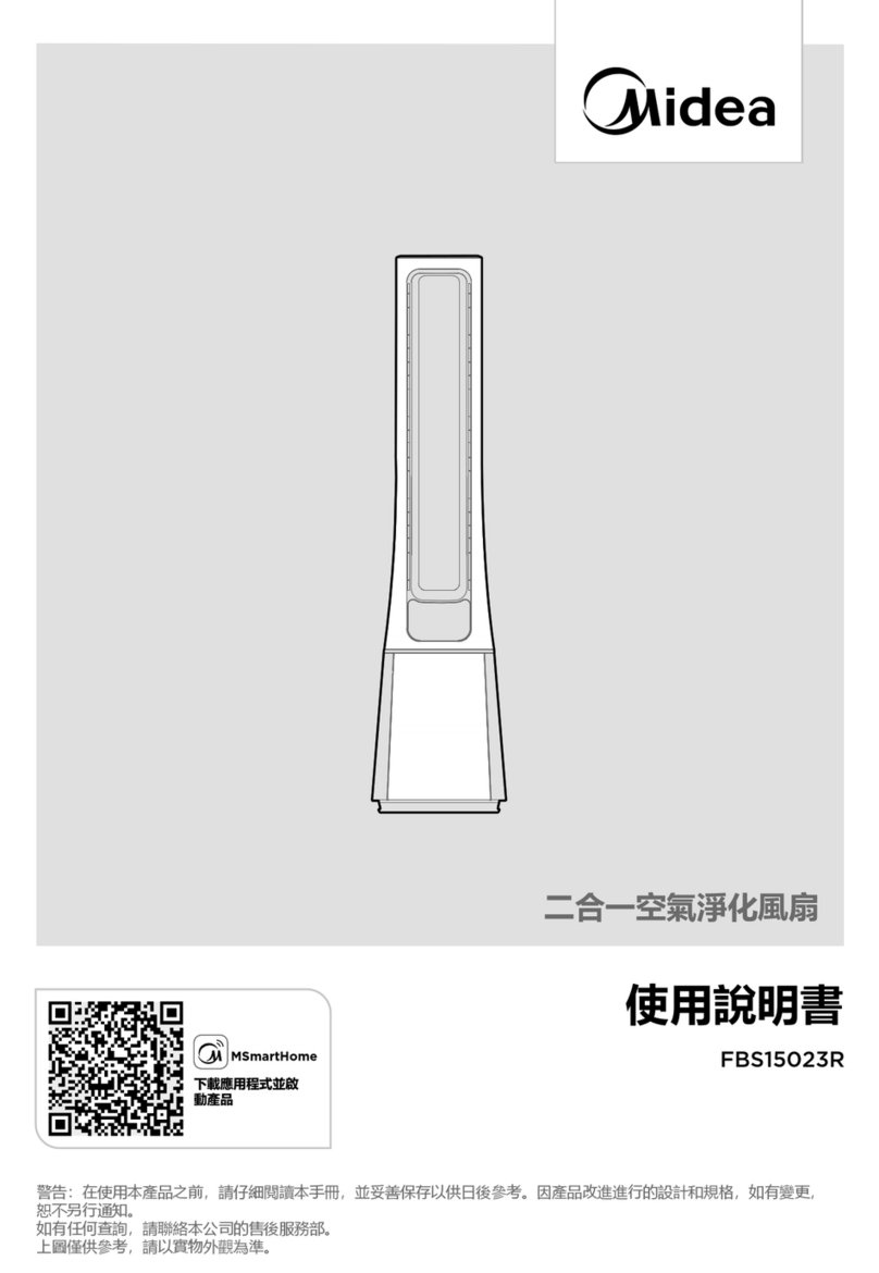 Midea FBS15023R User manual