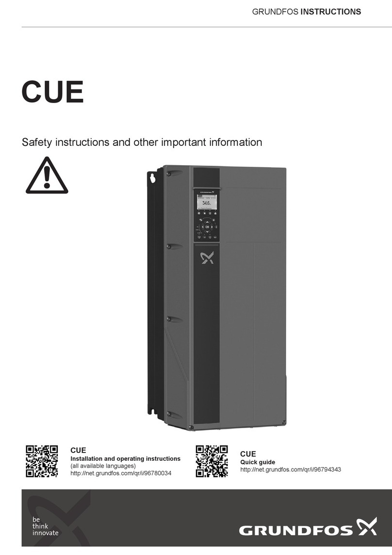 Grundfos CUE Operating manual