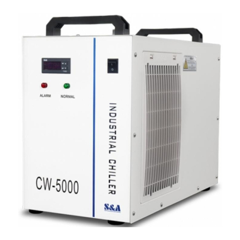 S&A CW-5000 Series User manual