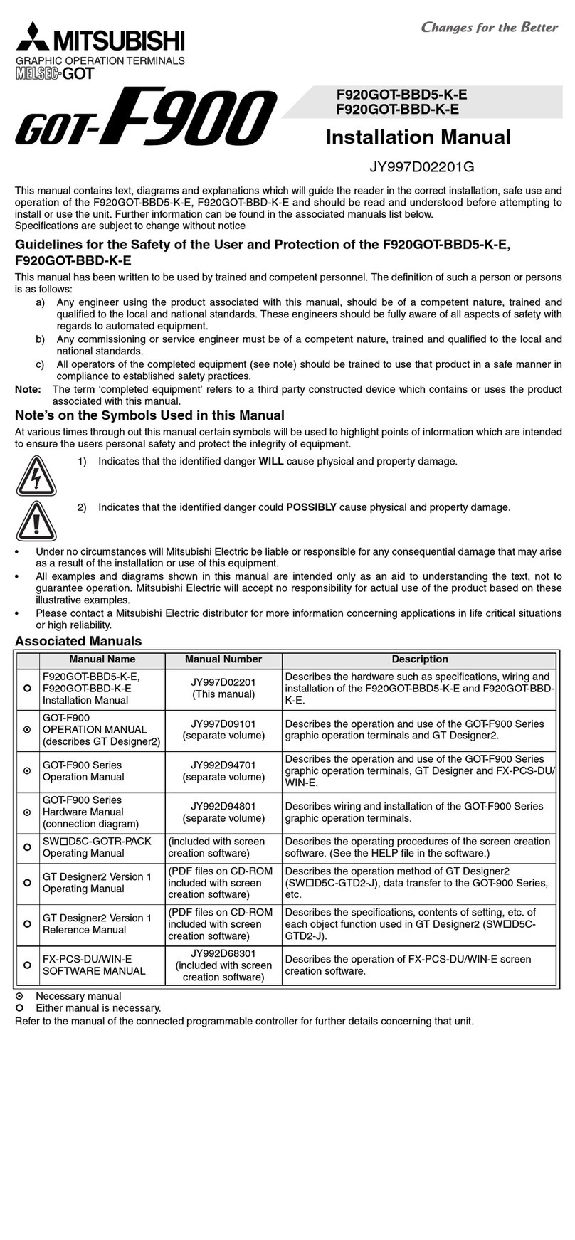 Mitsubishi MELSEC GOT-F900 installation manual