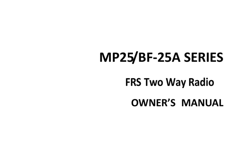 Baofeng MP25 Series User manual