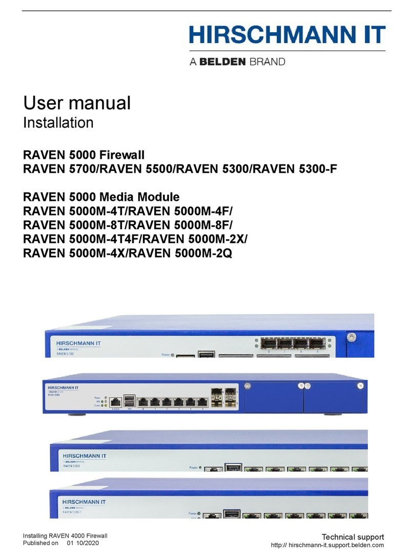 Belden HIRSCHMANN IT RAVEN 5000 user manual Belden HIRSCHMANN IT RAVEN 5000 user manual