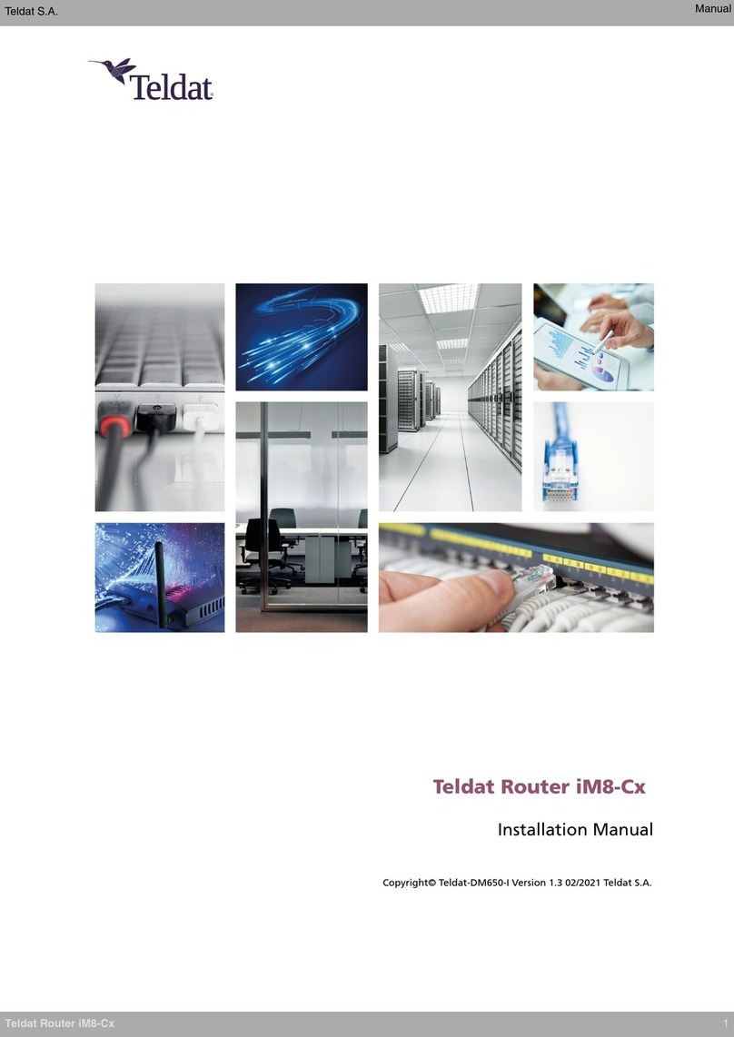 Teldat iM8-Cx User manual