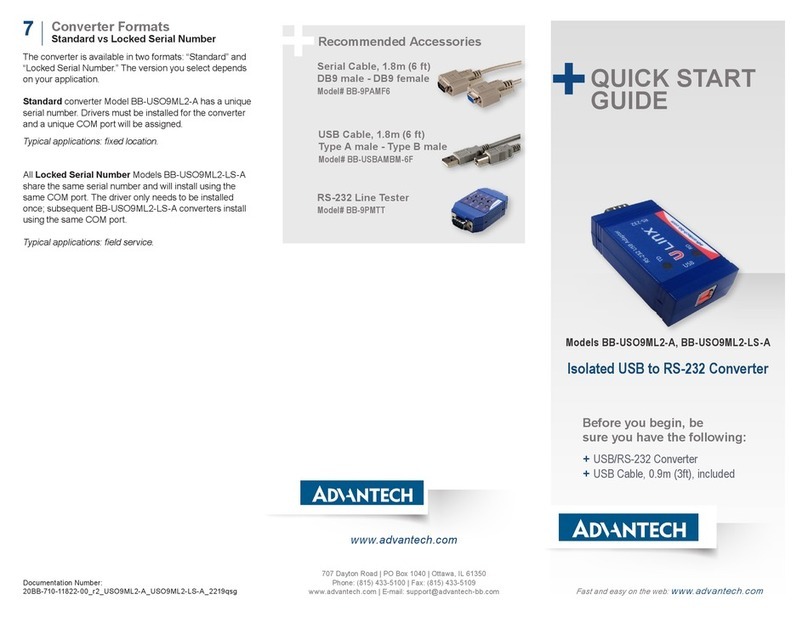 Advantech BB-USO9ML2-A User manual