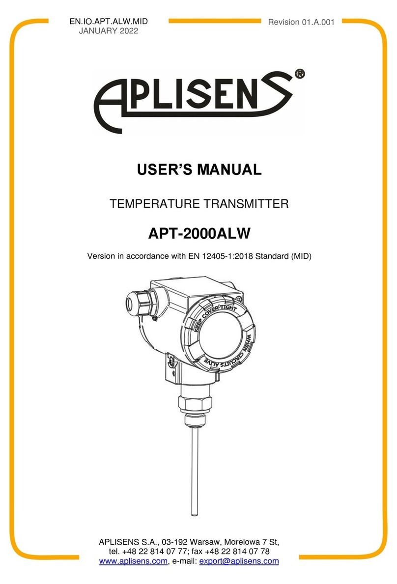 Aplisens APT-2000ALW User manual