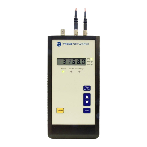 TREND NETWORKS LT-880 manual
