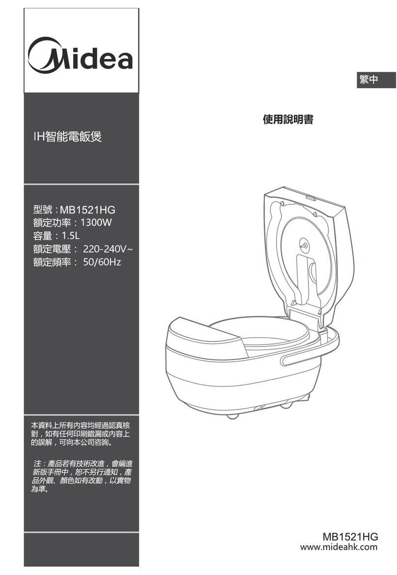 Midea MB1521HG instruction manual