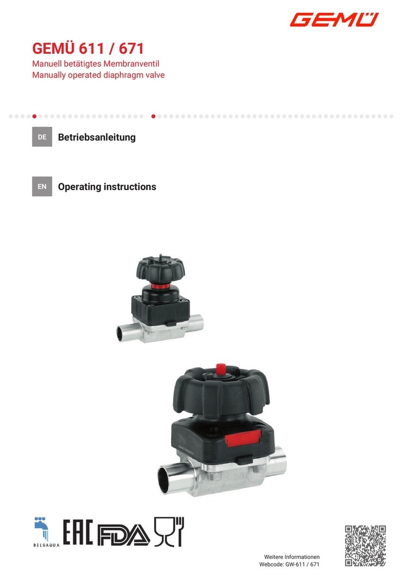 GEM 611 User manual