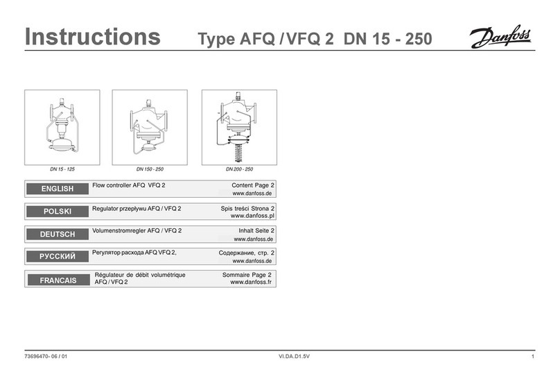 Danfoss AFQ 2 instructions