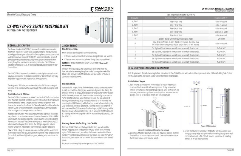 CAMDEN CX-WC17VR-PS Series User manual