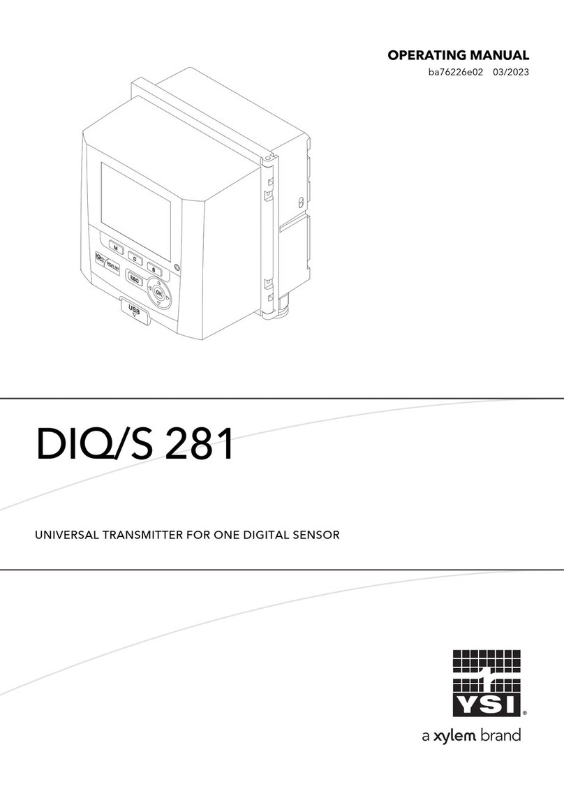 Xylem DIQ/S 281 operating manual