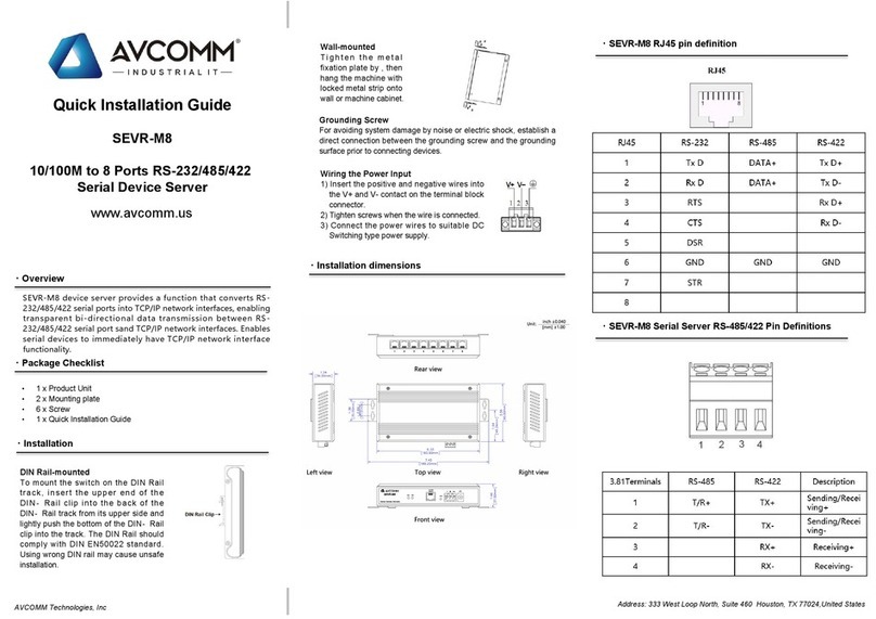 AVCOMM SEVR-M8 Quick installation guide