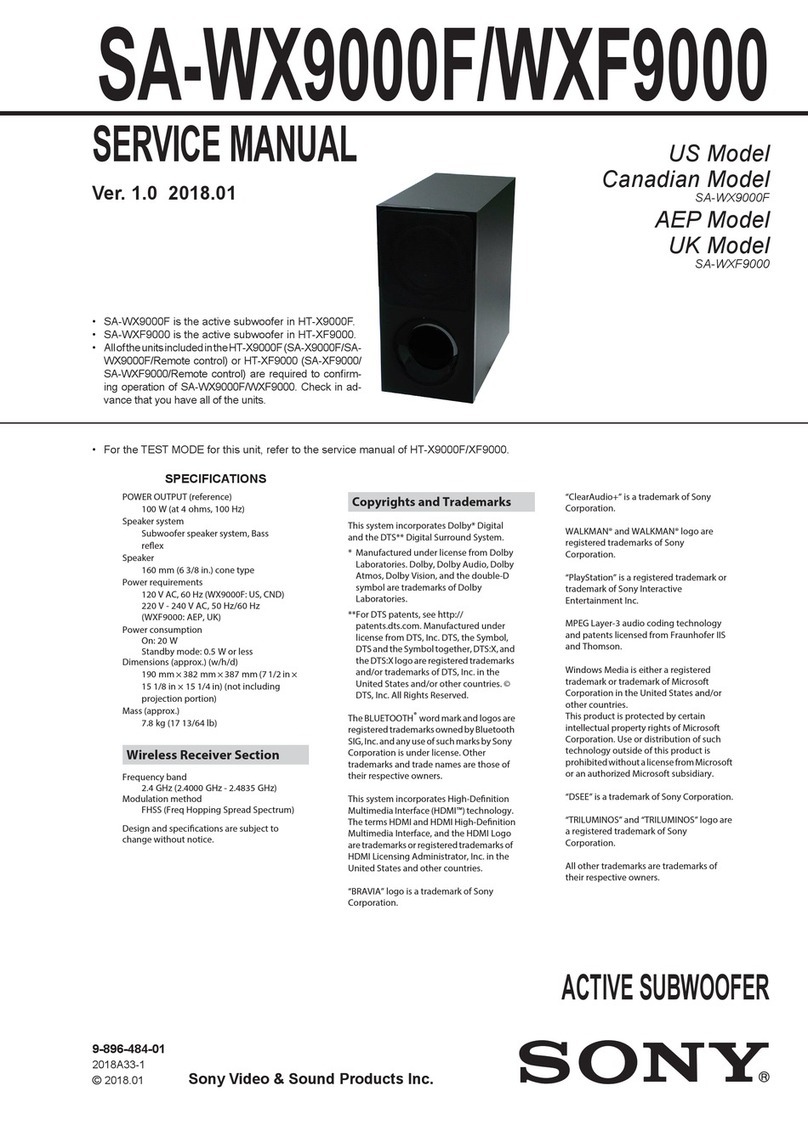 Sony SA-WX9000F Service manual