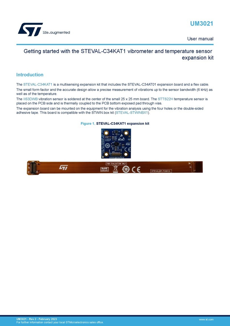 ST STEVAL-C34KAT1 User manual