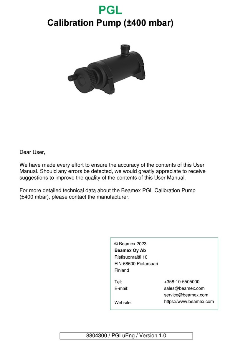 BEAMEX PGL User manual