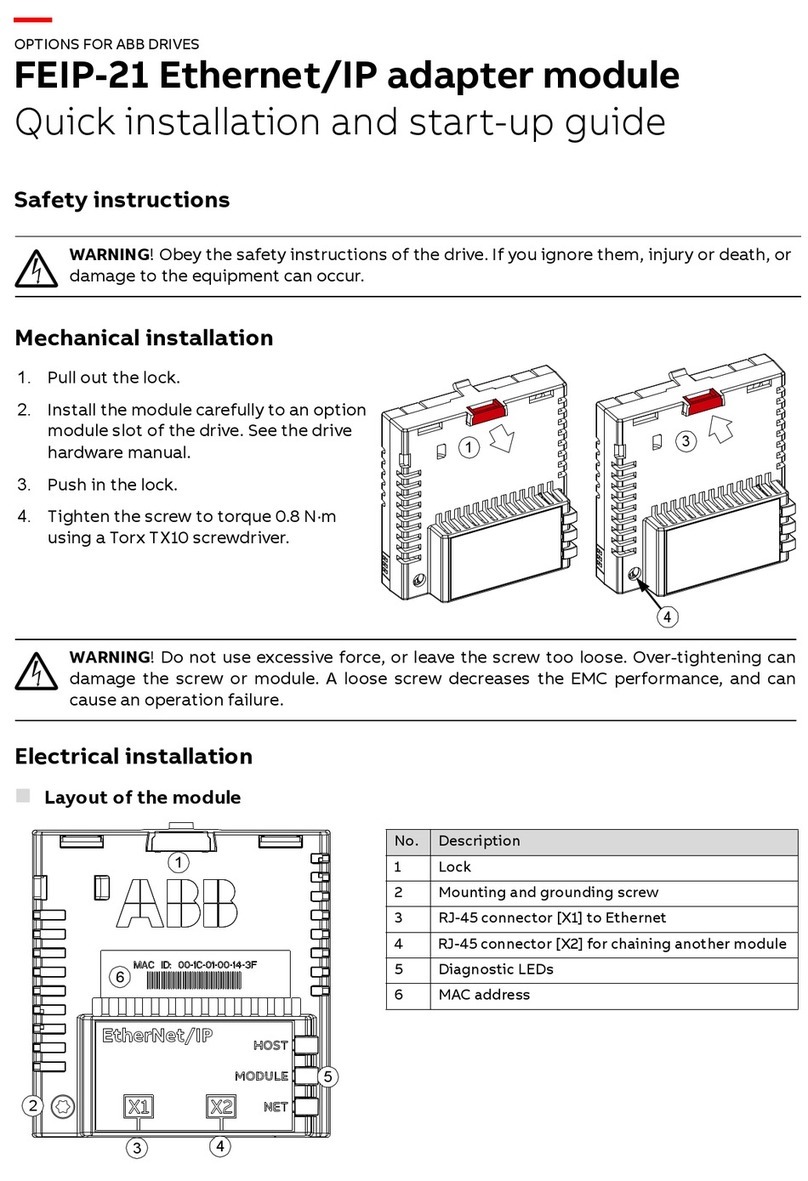 ABB FEIP-21 Installation manual