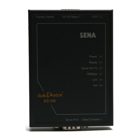 HelloDevice Super Series user guide