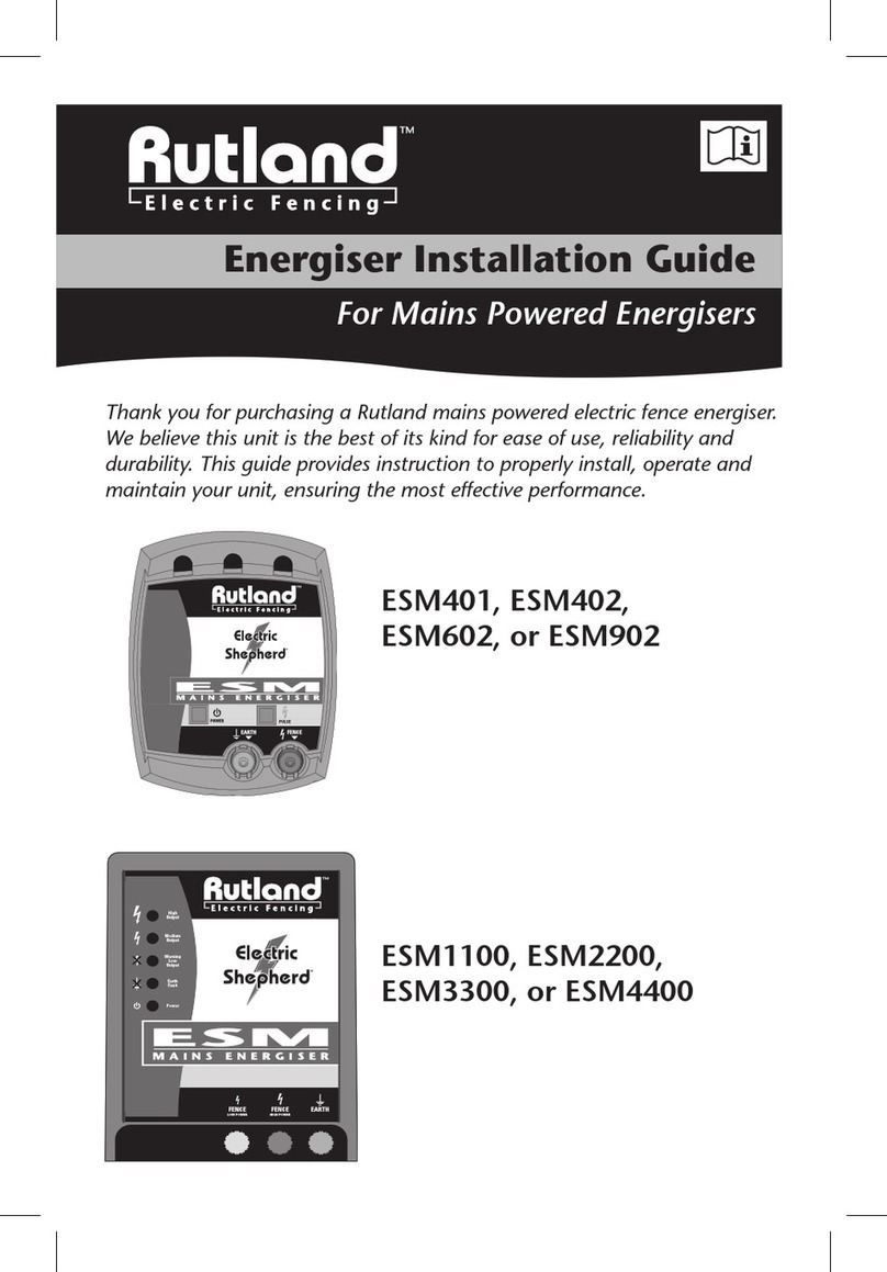 Rutland ESM401 User manual