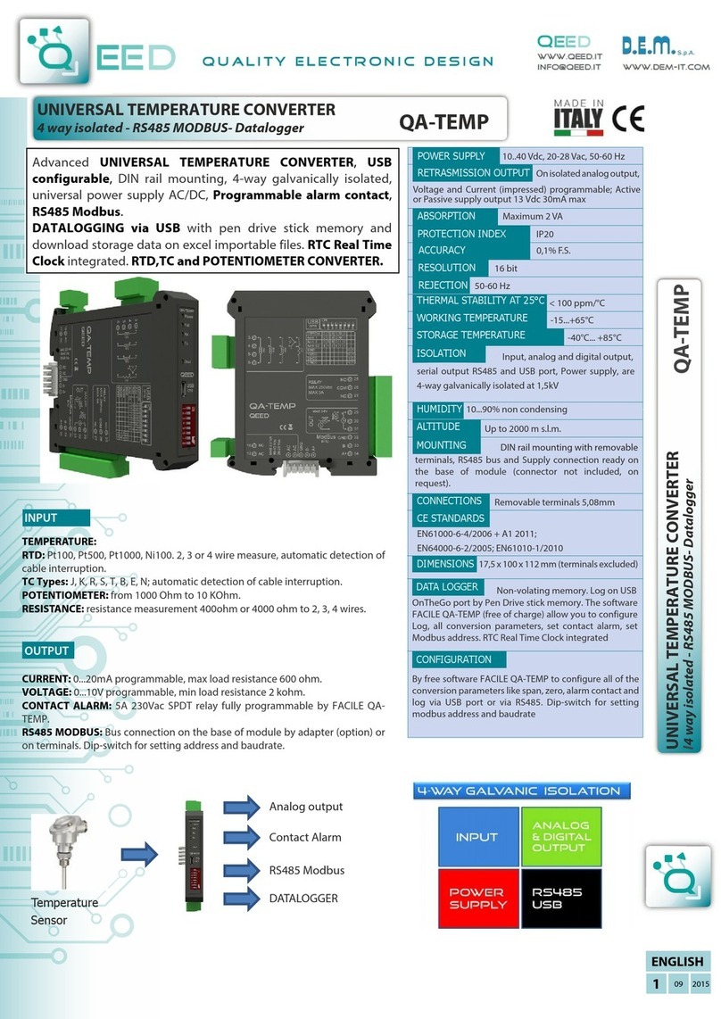 QEED QA-TEMP User manual