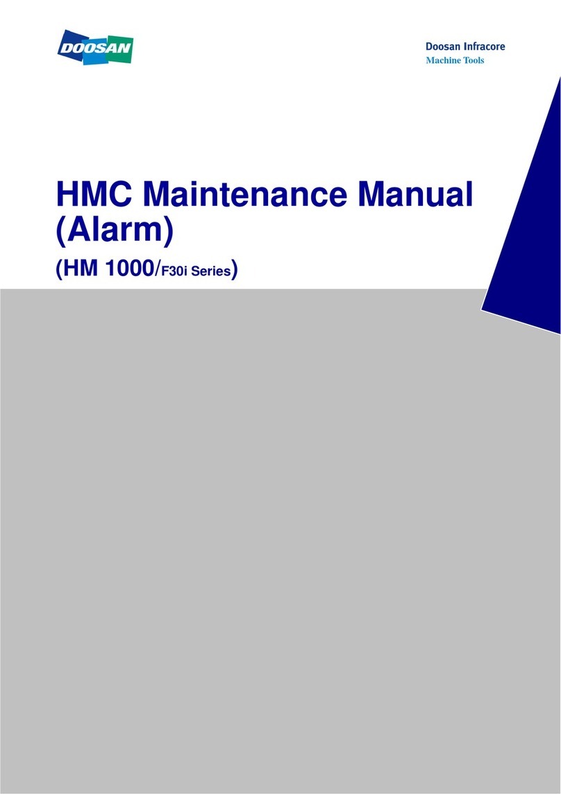 Doosan F30i Series Maintenance manual
