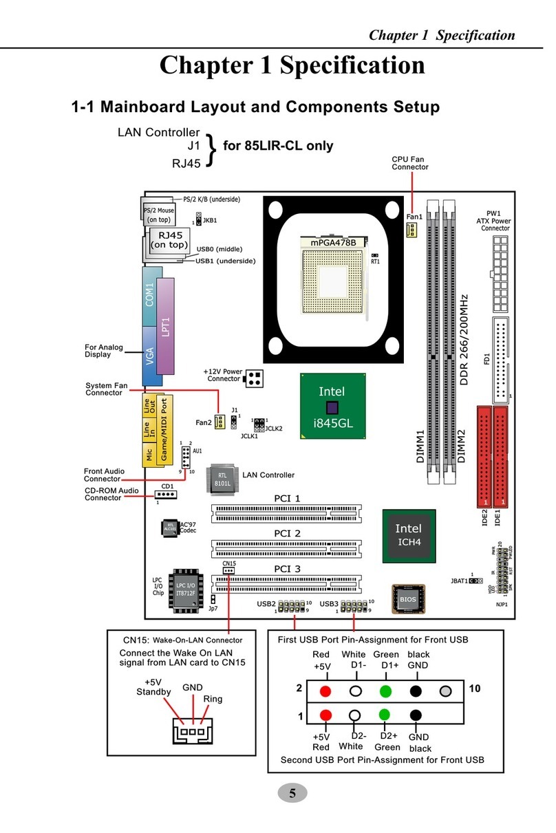 SOLTEK 85LIR-C User manual