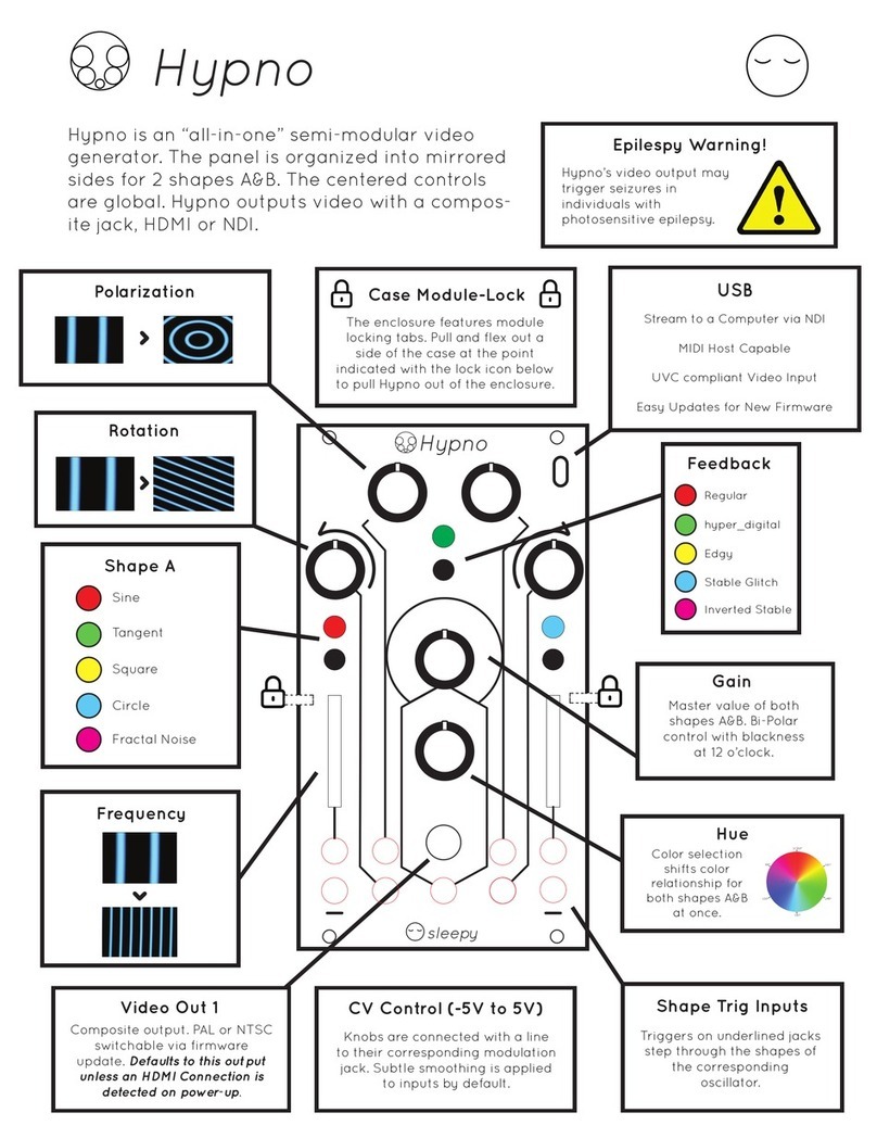 Sleepy Circuits Hypno quick start guide