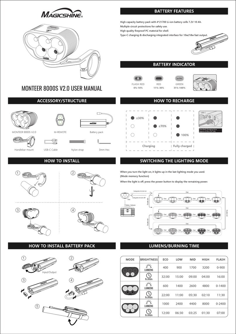 Magicshine MONTEER 8000S V2.0 user manual