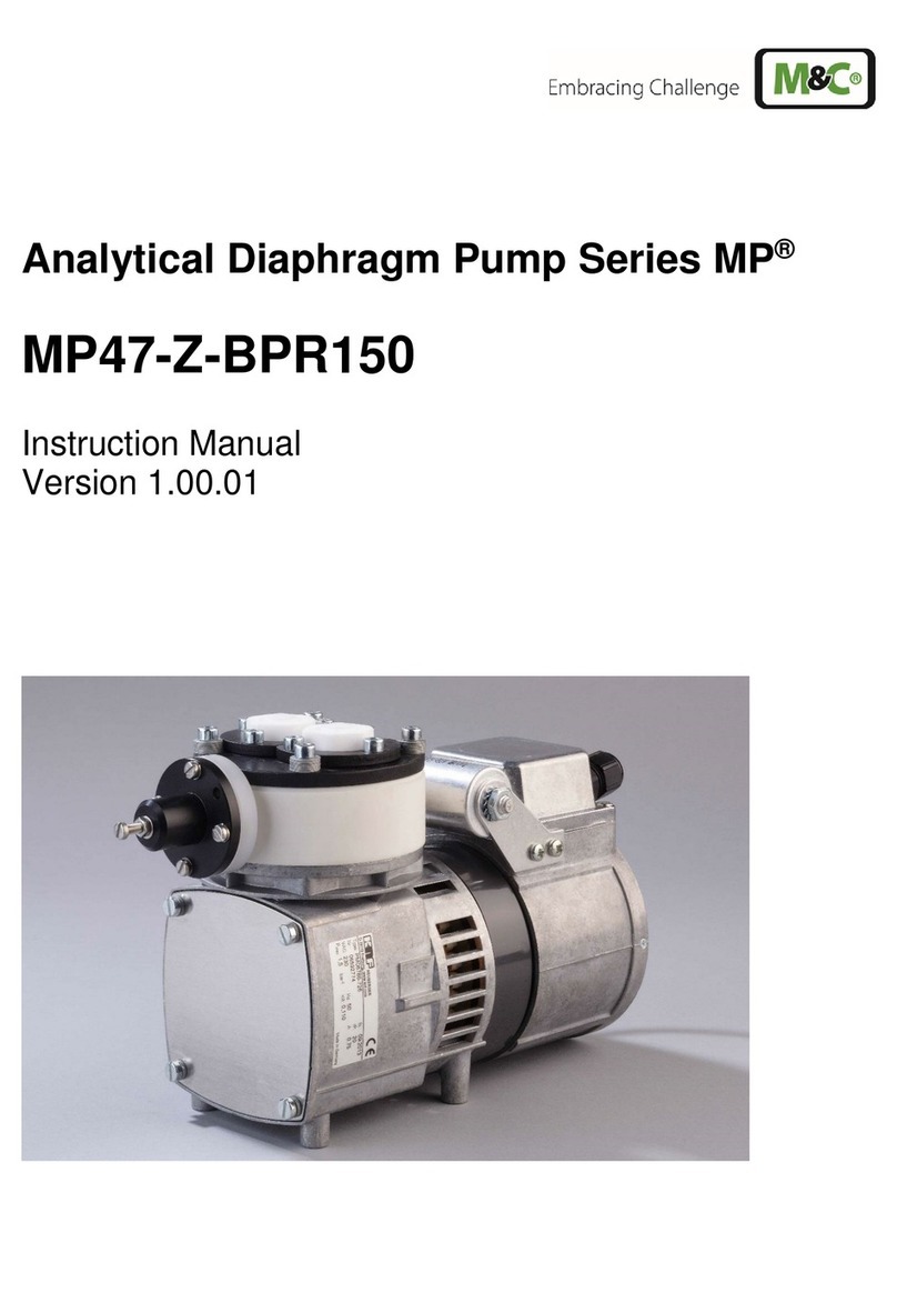 M&C MP Series User manual