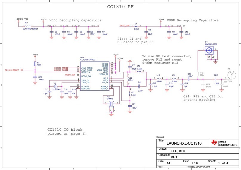 Texas Instruments LAUNCHXL-CC1310 Manual