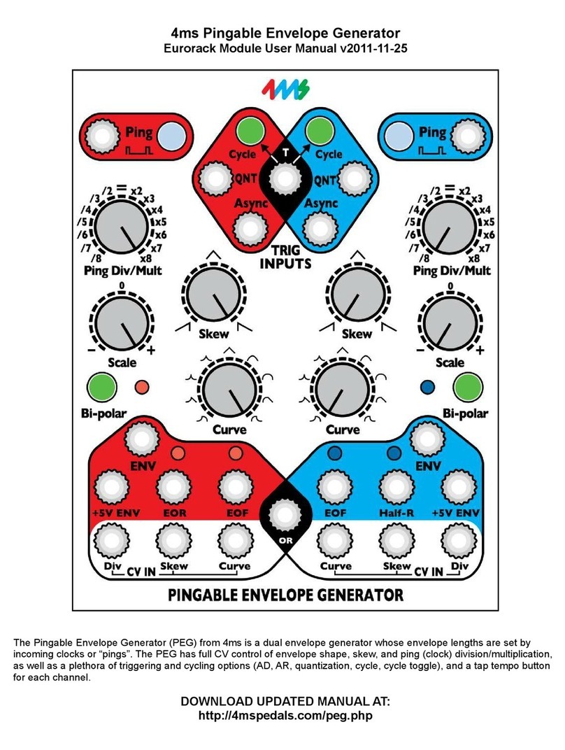 4ms PEG user manual