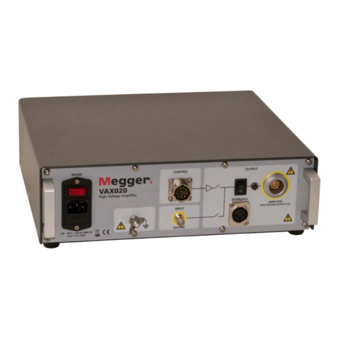 Megger VAX020 user manual
