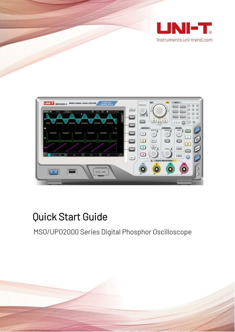 Unit MSO2000 Series quick start guide