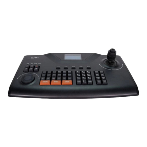 ACTi PJSK-0102 user manual